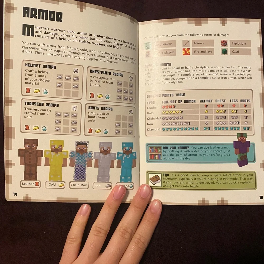 Minecraft combat handbook - Picture 3 of 4